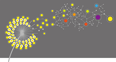 Importance of data science in digital marketing dandelion data science logo 6